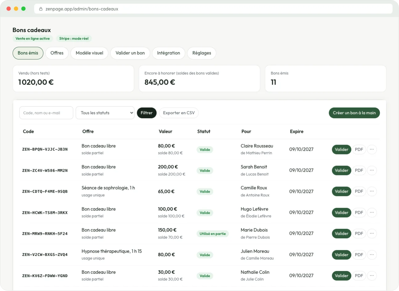 The gift voucher tracking table: amount sold, remaining balances, statuses and actions